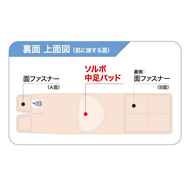 ソルボヨコアーチフィット ベージュ