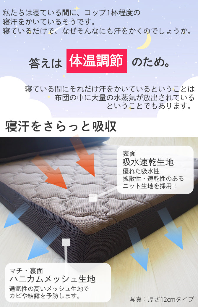厚さ8cm 吸水速乾マットレス ぷちスリム