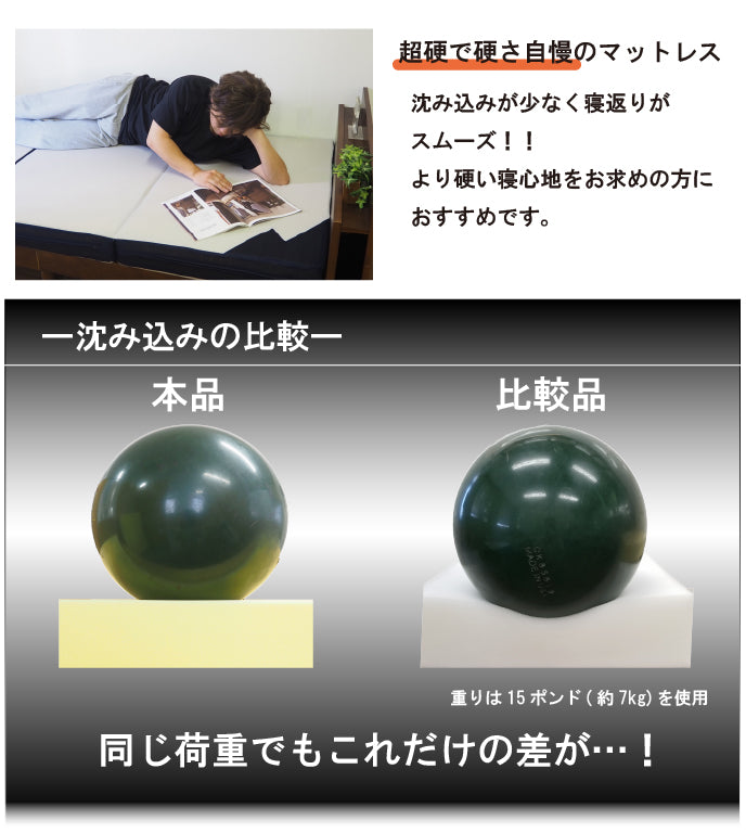 俺の為のマットレス ストロングタイプ