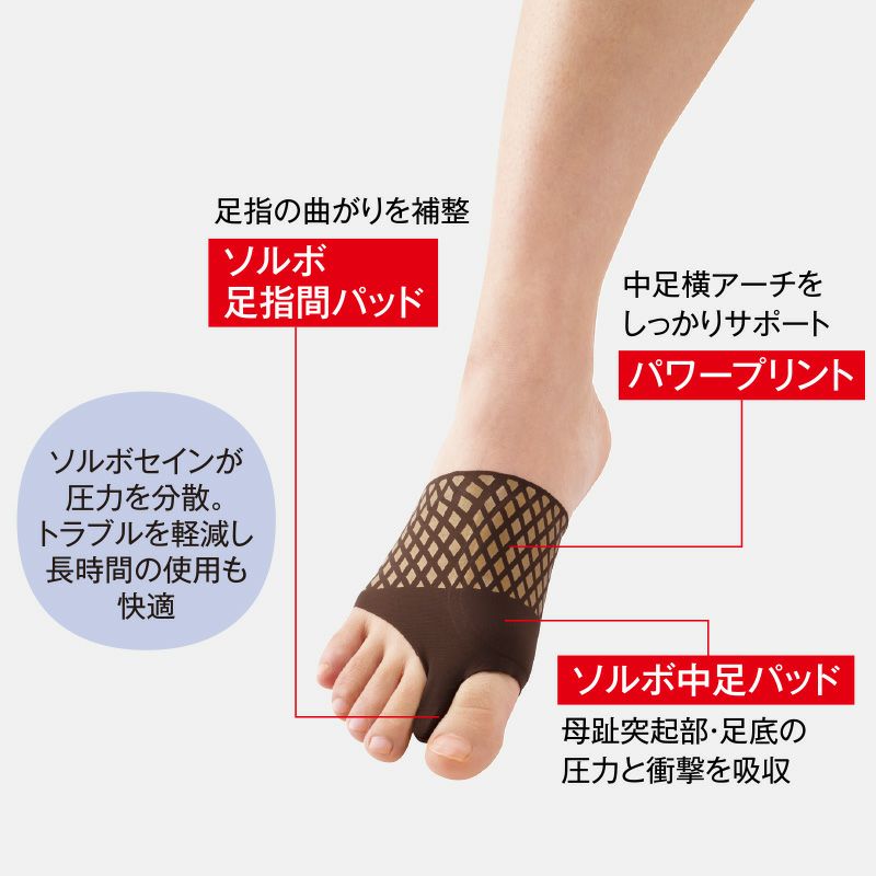 ソルボ外反母趾サポーター スキニーパワーフィット　ブラウン