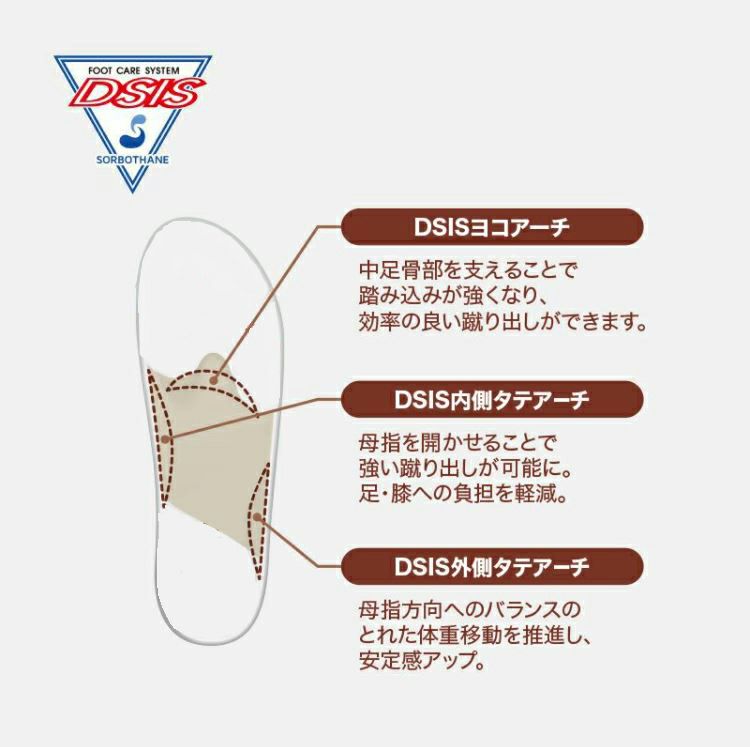 DSIS ソルボキッズ フルインソールタイプ　グレー