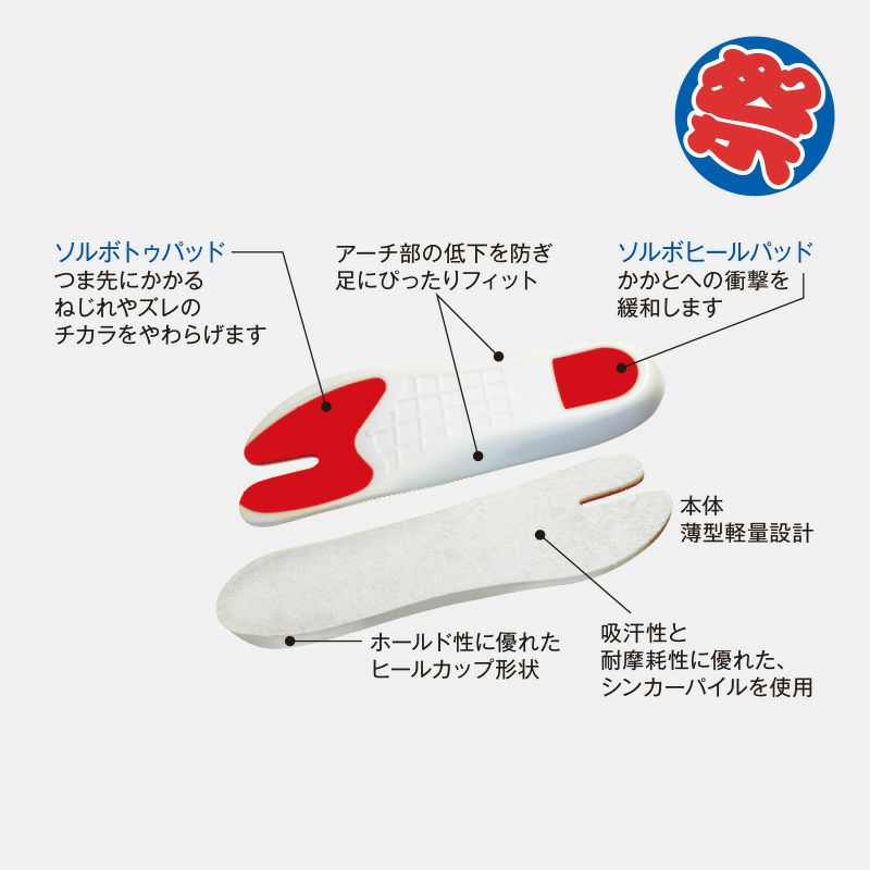ソルボたび中敷 地下足袋用（カップインタイプ）