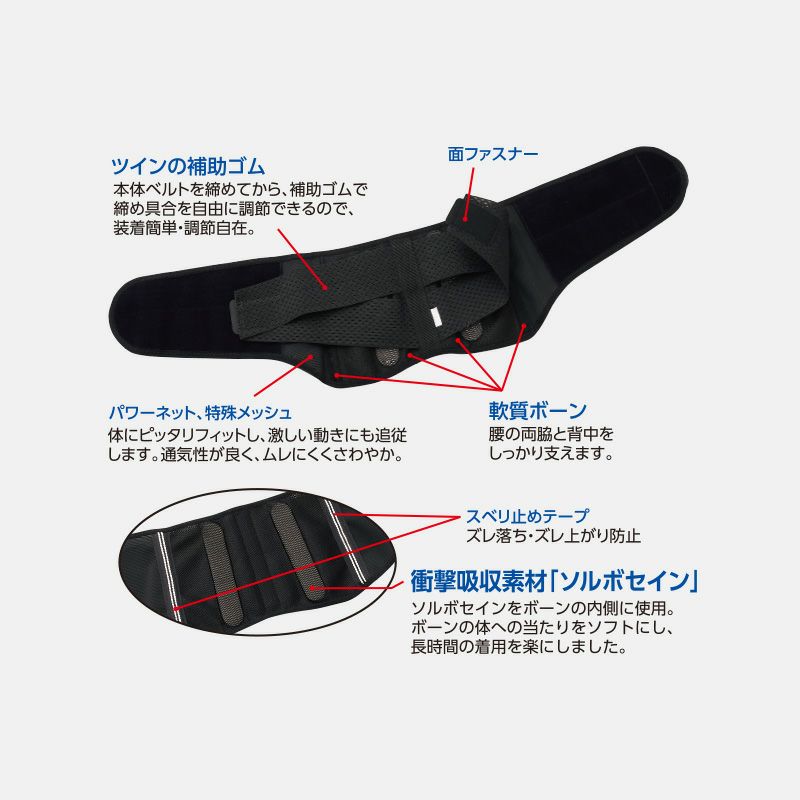 ソルボ楽らく腰ガード＜スリム＞　ブラック