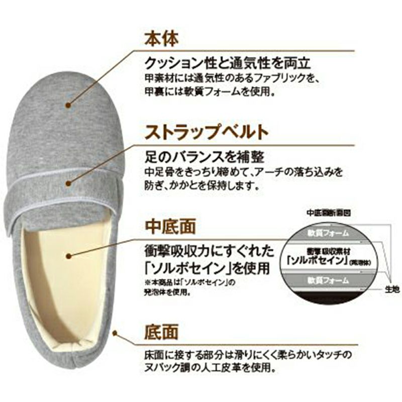 ソルボルームシューズコンフォート S501　グレー