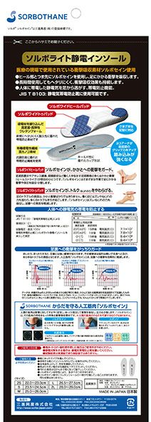 ソルボライト静電インソール　グレー