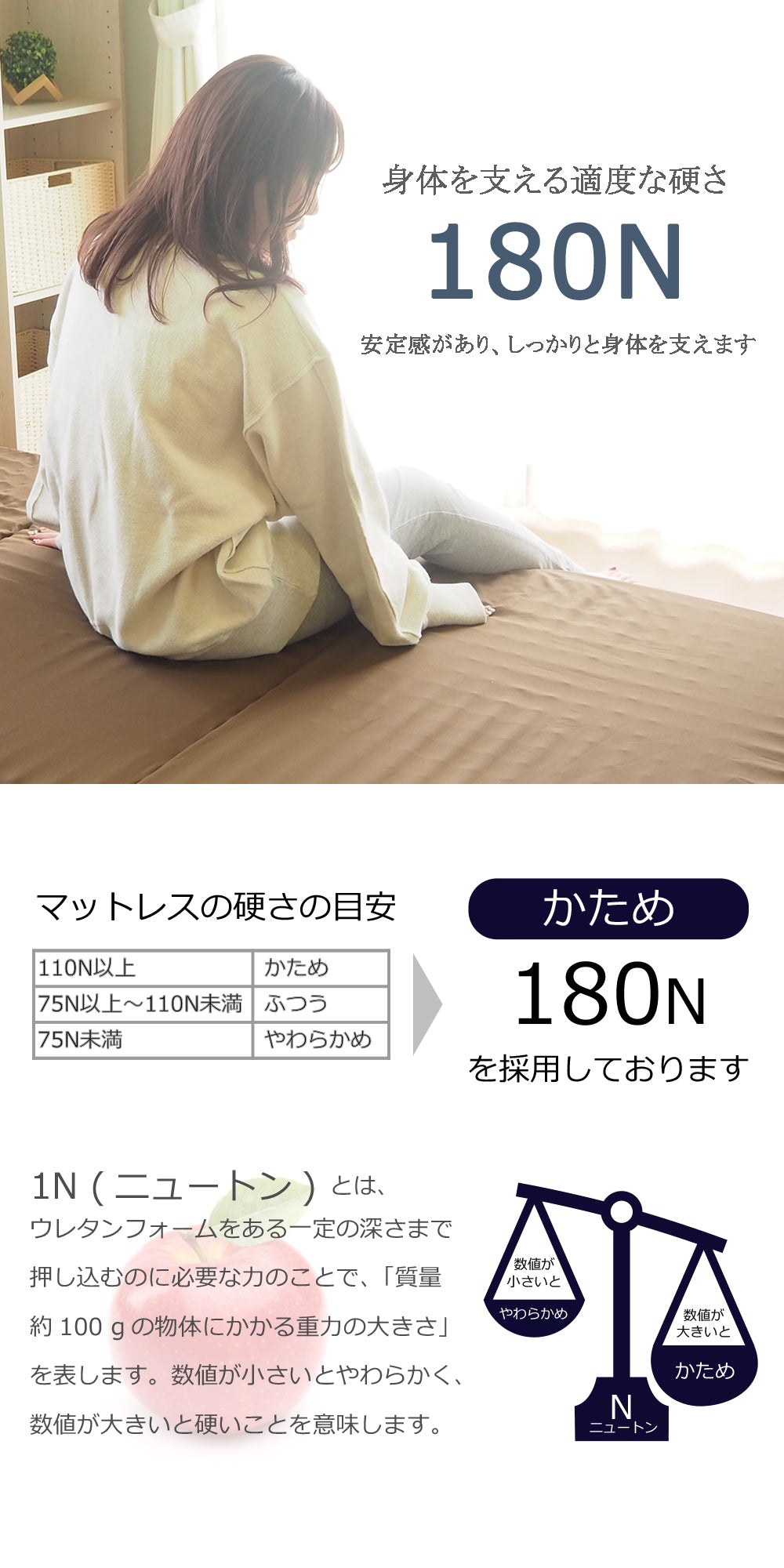 [AK-332 D] 大小２つの山が身体を支える体圧分散マットレス ダブル