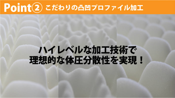 [AK-901] 波で支える体圧分散敷布団 (３つ折りタイプ)