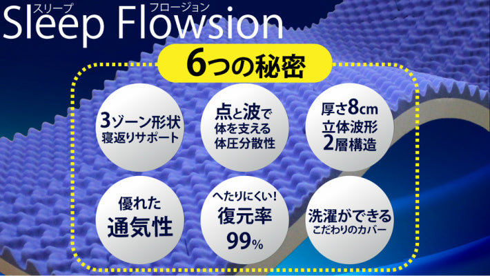 [AK-902] Sleep Flowsion