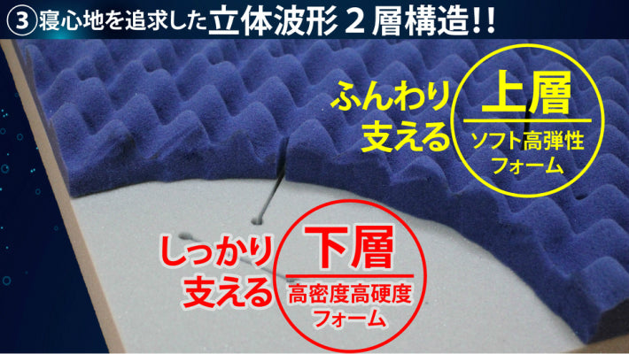 [AK-902] Sleep Flowsion