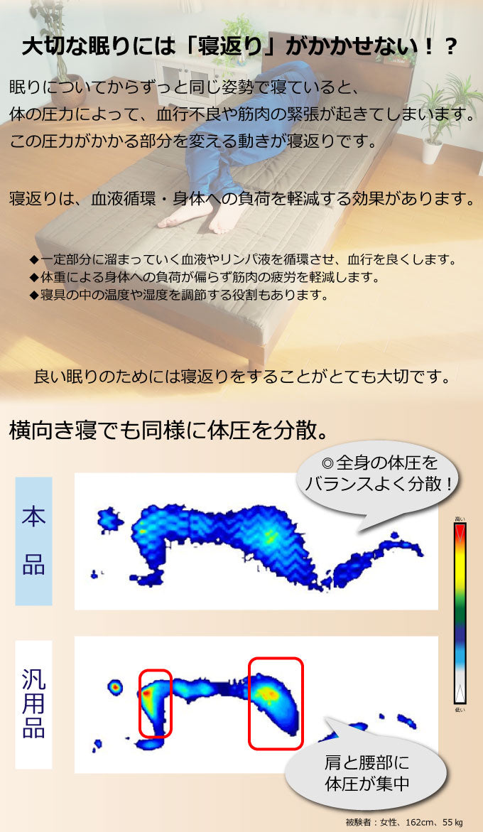[AK-331 D] Float Wave レギュラー ダブル