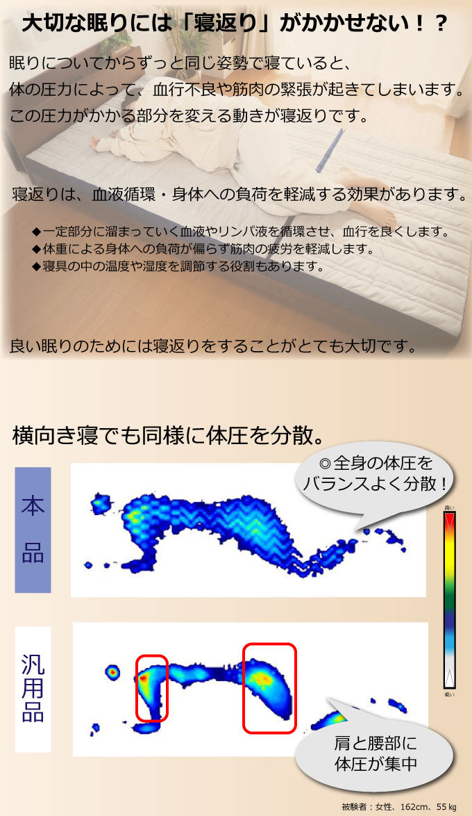 [AK-331 S] Float Wave ハード シングル