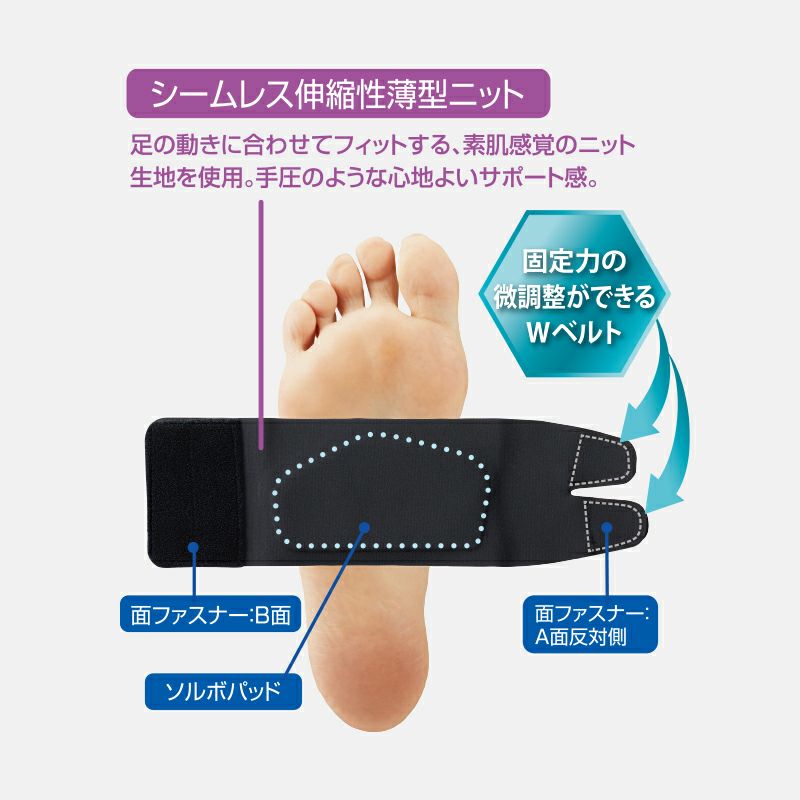 ソルボフットサポーター