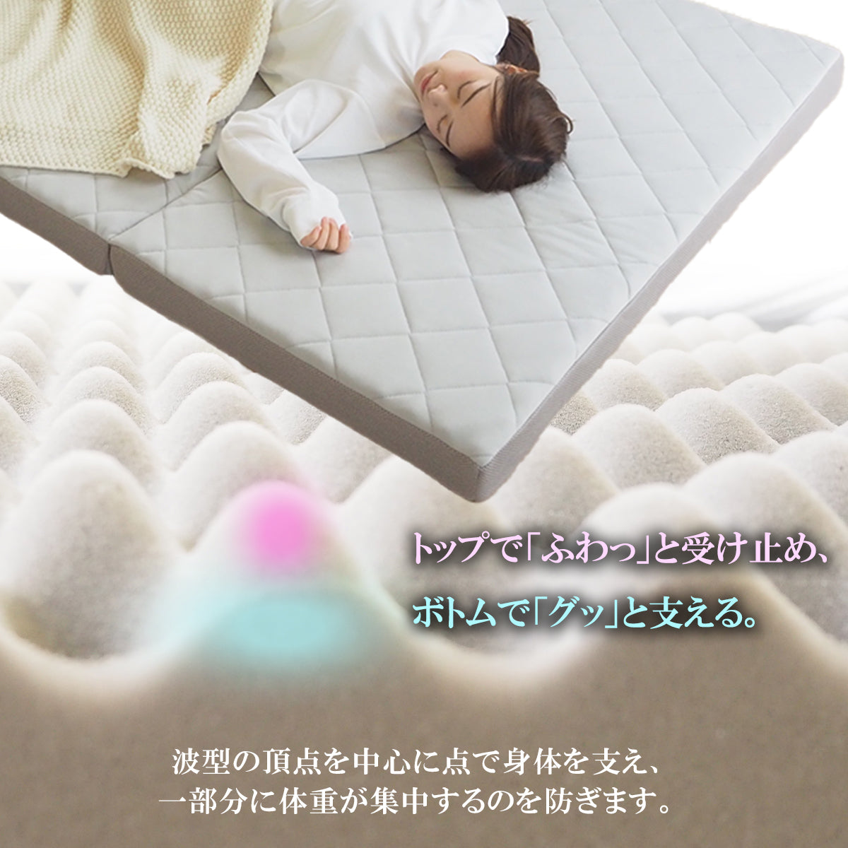 [AK-HM8Q-KJD SD] 波型加工で身体を優しく支える体圧分散敷布団 セミダブル