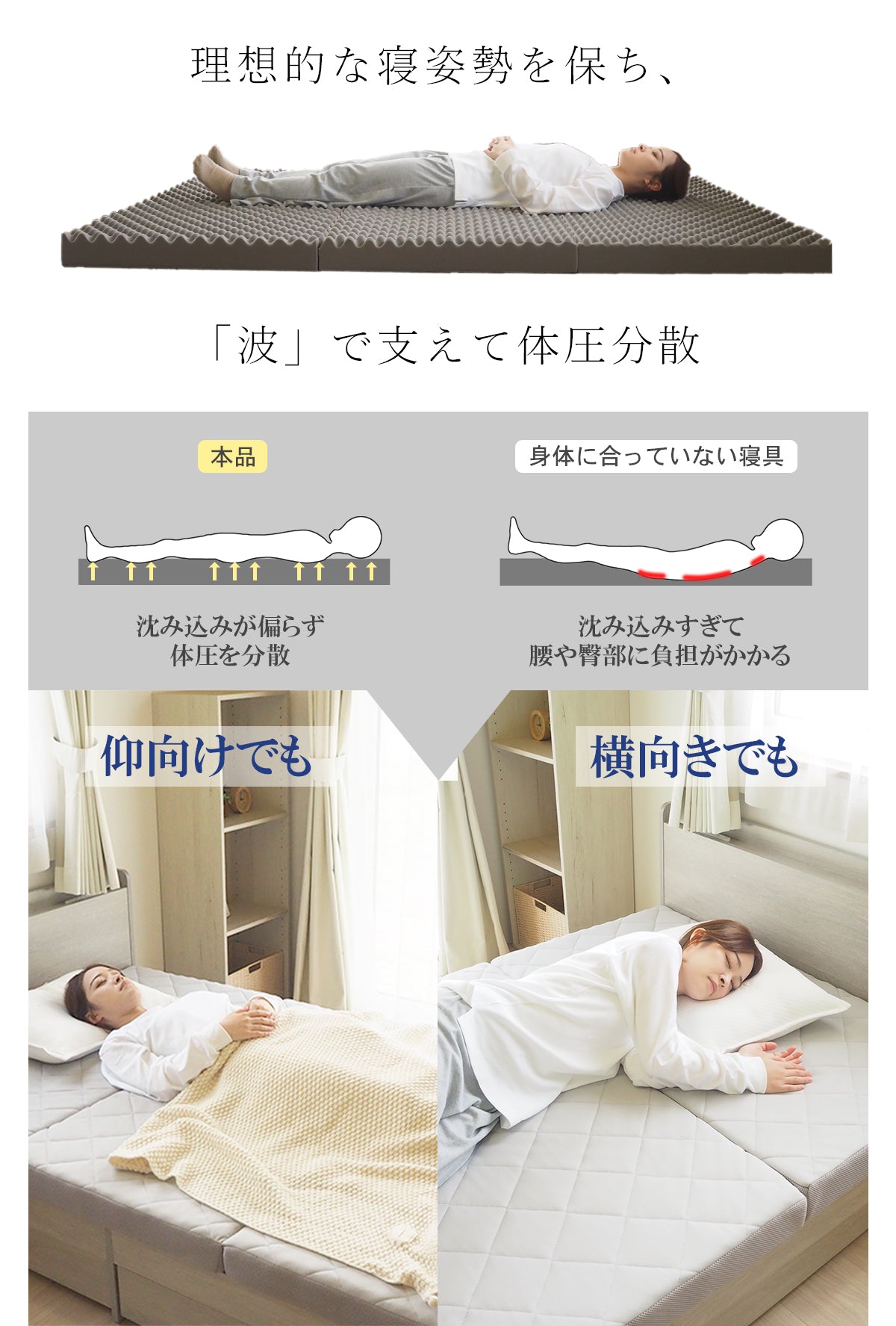 [AK-HM8Q-KJD SD] 波型加工で身体を優しく支える体圧分散敷布団 セミダブル