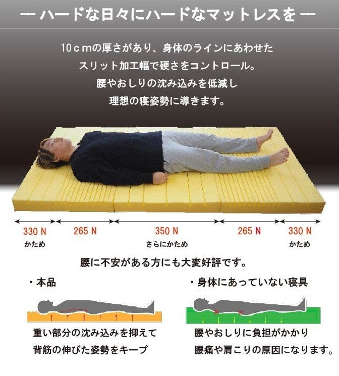 俺の為のマットレス  ストロングタイプ