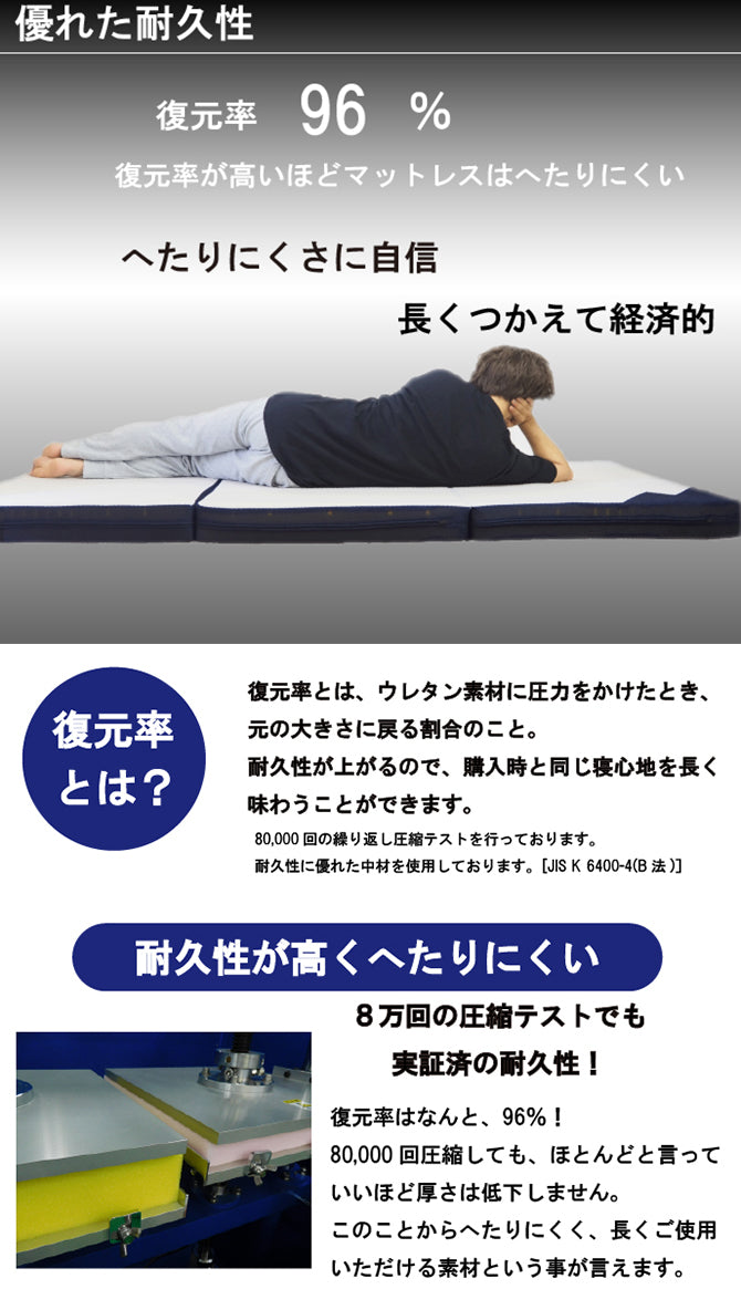 俺の為のマットレス  ストロングタイプ